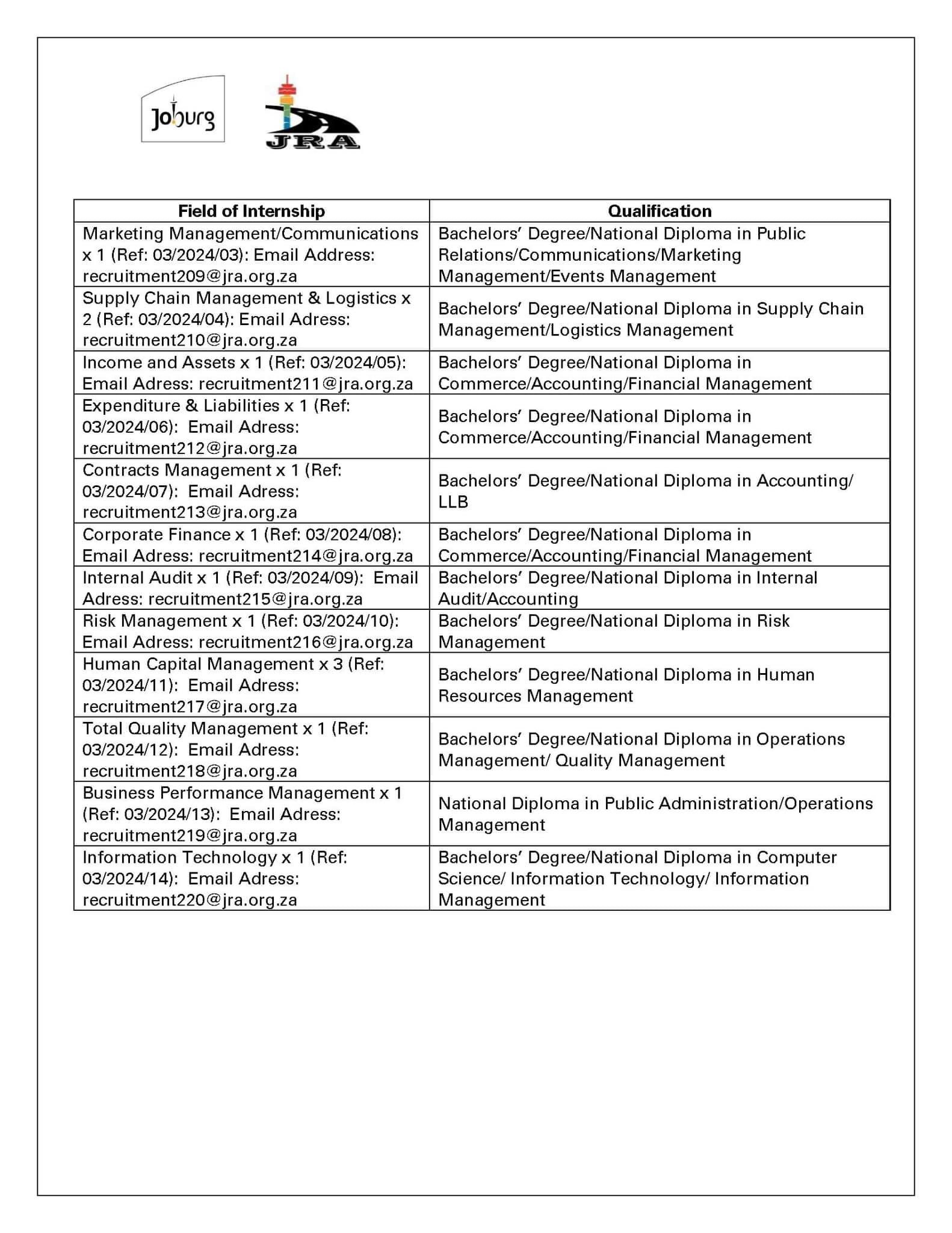 Apply For Johannesburg Roads Agency (JRA) Internship Opportunities 2024